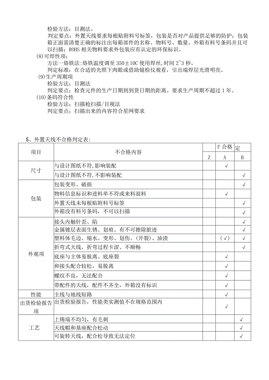 天线检验规范V1.2.docx_第2页