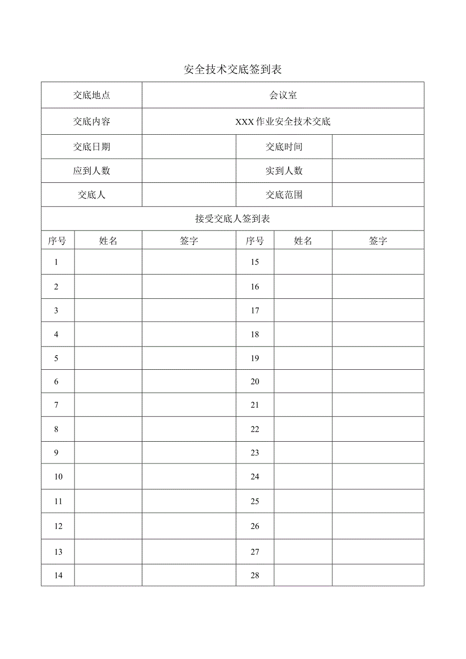 套丝机、砂轮锯操作安全技术交底.docx_第3页