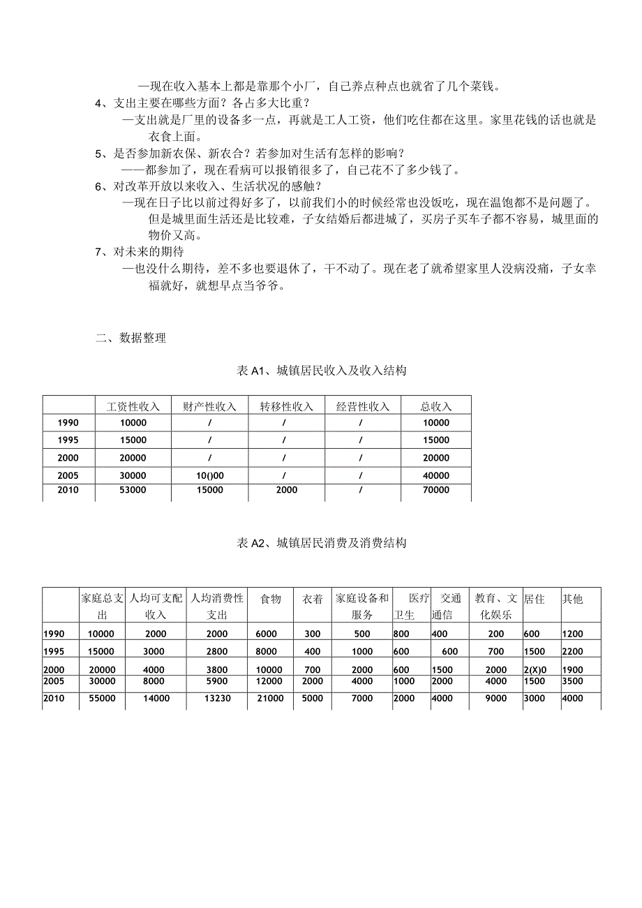 大学生家庭经济背景调查==.docx_第3页