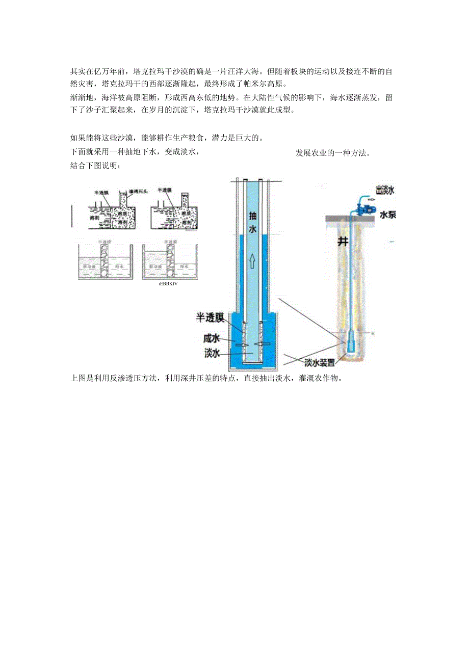 塔里木盆农业的一种方法.docx_第2页