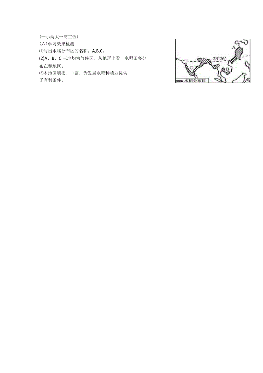 季风水田农业地域类型演示文稿主题说明.docx_第2页