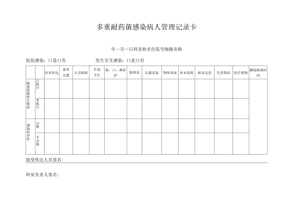 多重耐药菌感染病人管理记录卡.docx_第1页