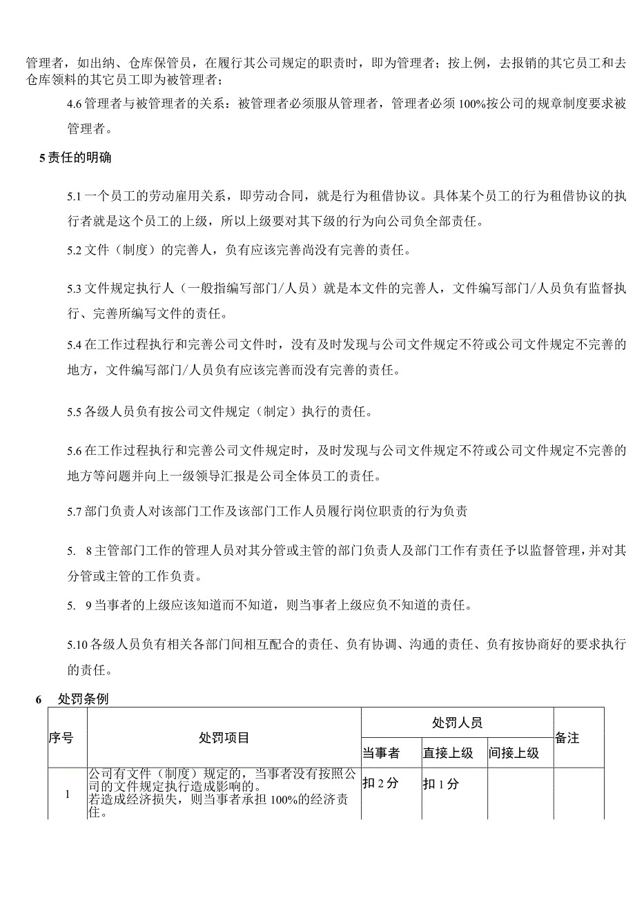 奖、罚管理规定.docx_第3页