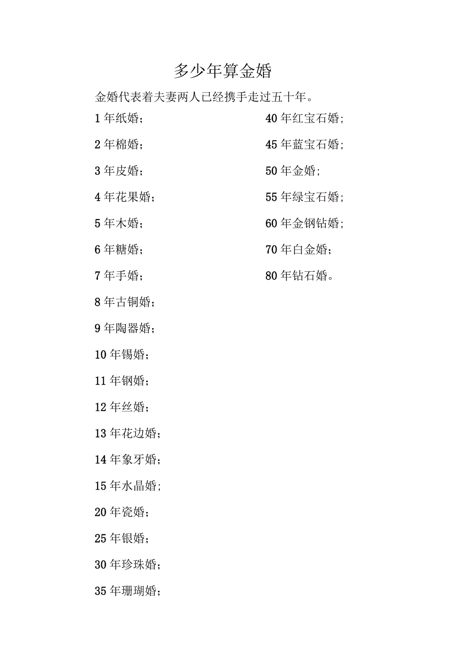 多少年算金婚.docx_第1页