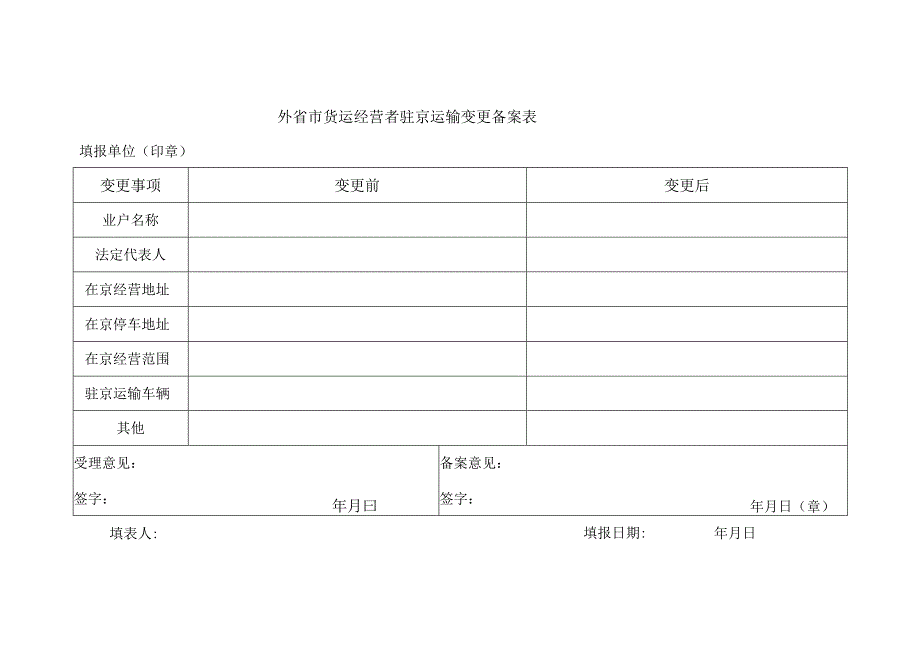 外省市货运经营者驻京运输变更备案表.docx_第1页