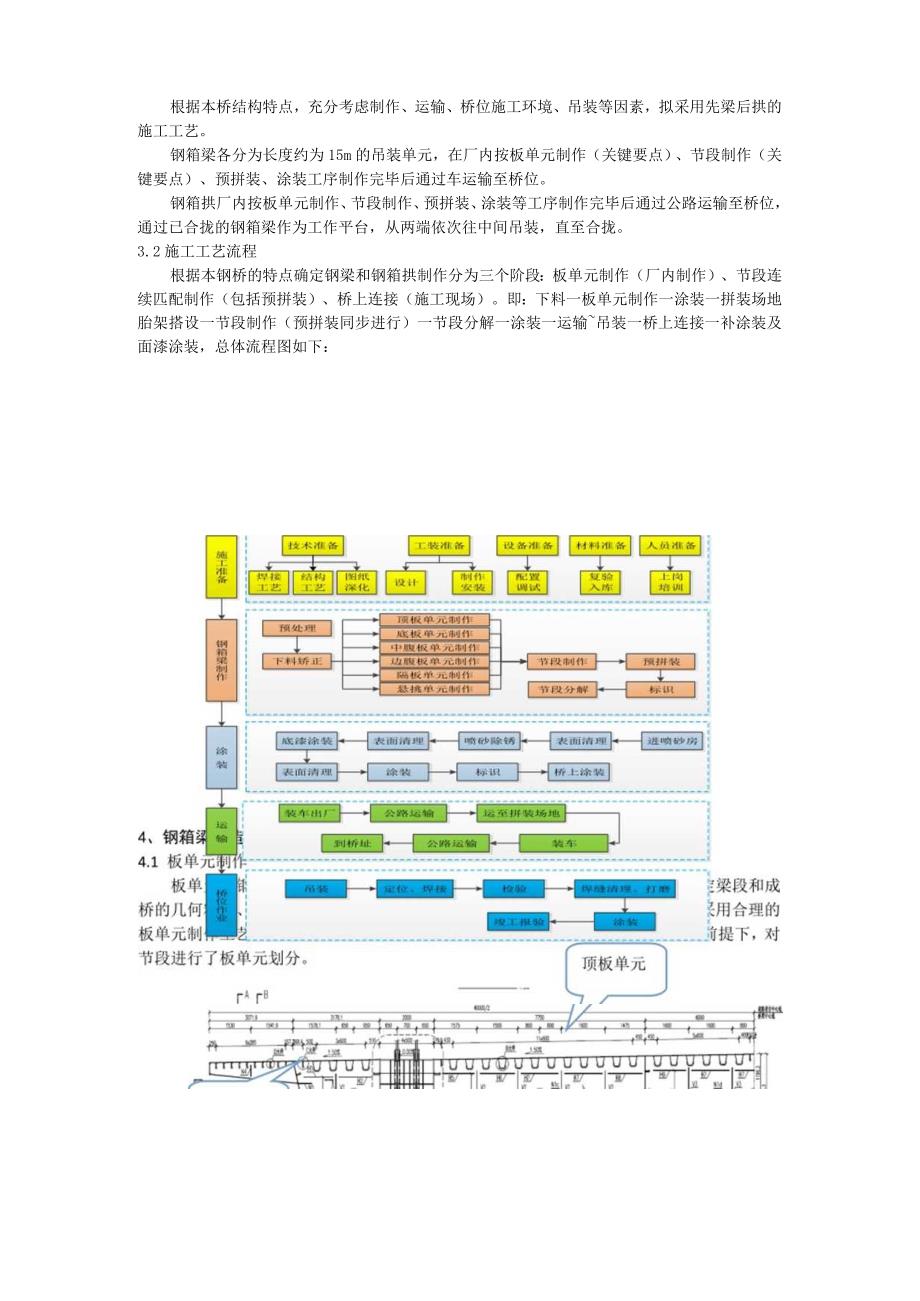 大跨度钢箱梁施工工艺分析与控制关键要点.docx_第2页