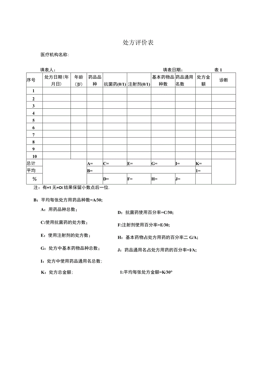 处方评价表.docx_第2页