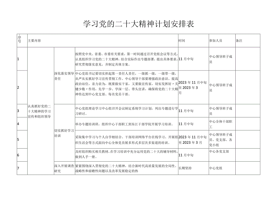 学习党的二十大精神计划安排表.docx_第1页