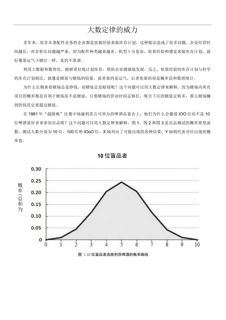 大数定律的威力.docx_第1页