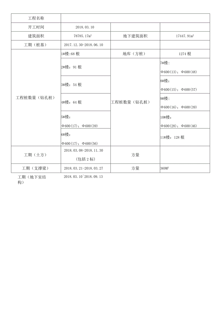 基础信息汇总.docx_第1页