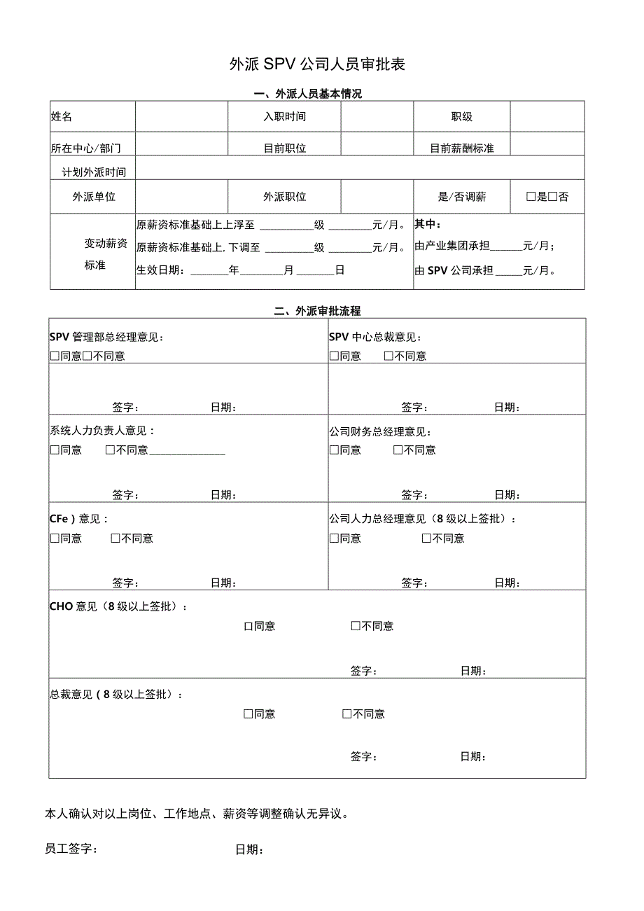 外派SPV公司人员审批表.docx_第1页