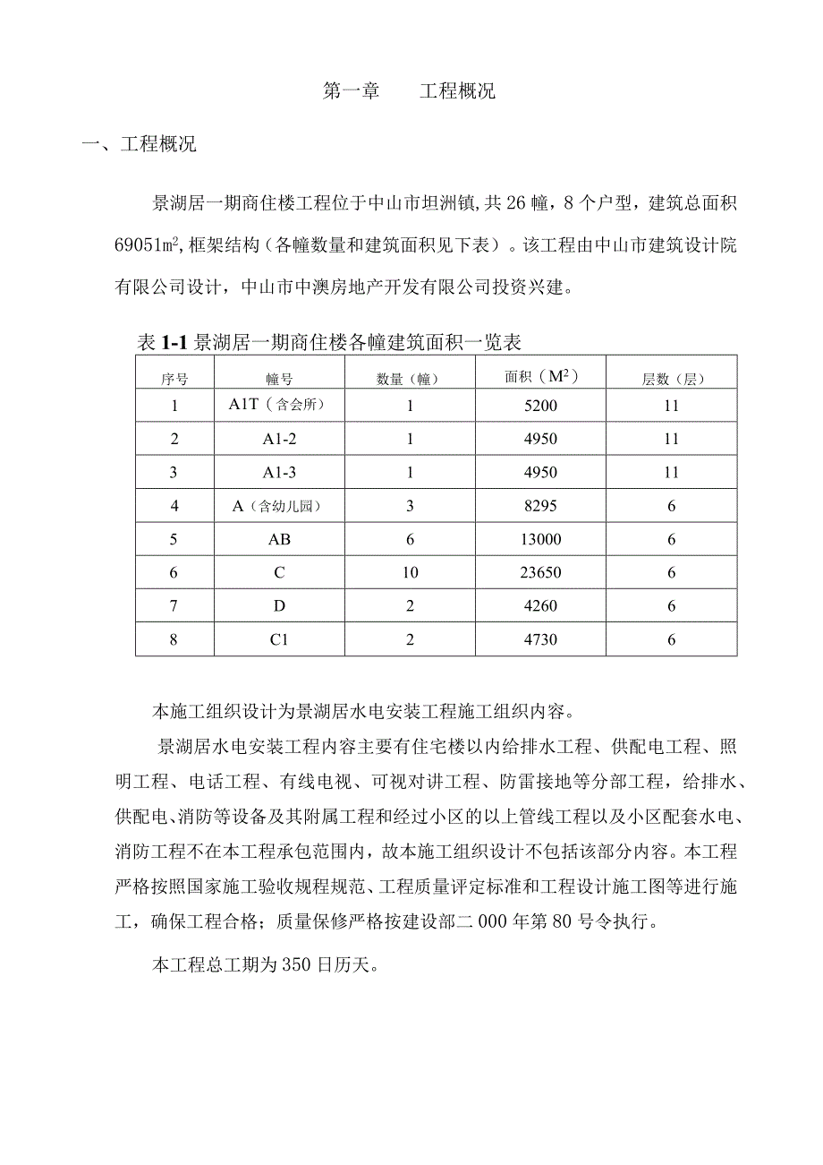 大型小区水电安装施工组织设计方案.docx_第1页