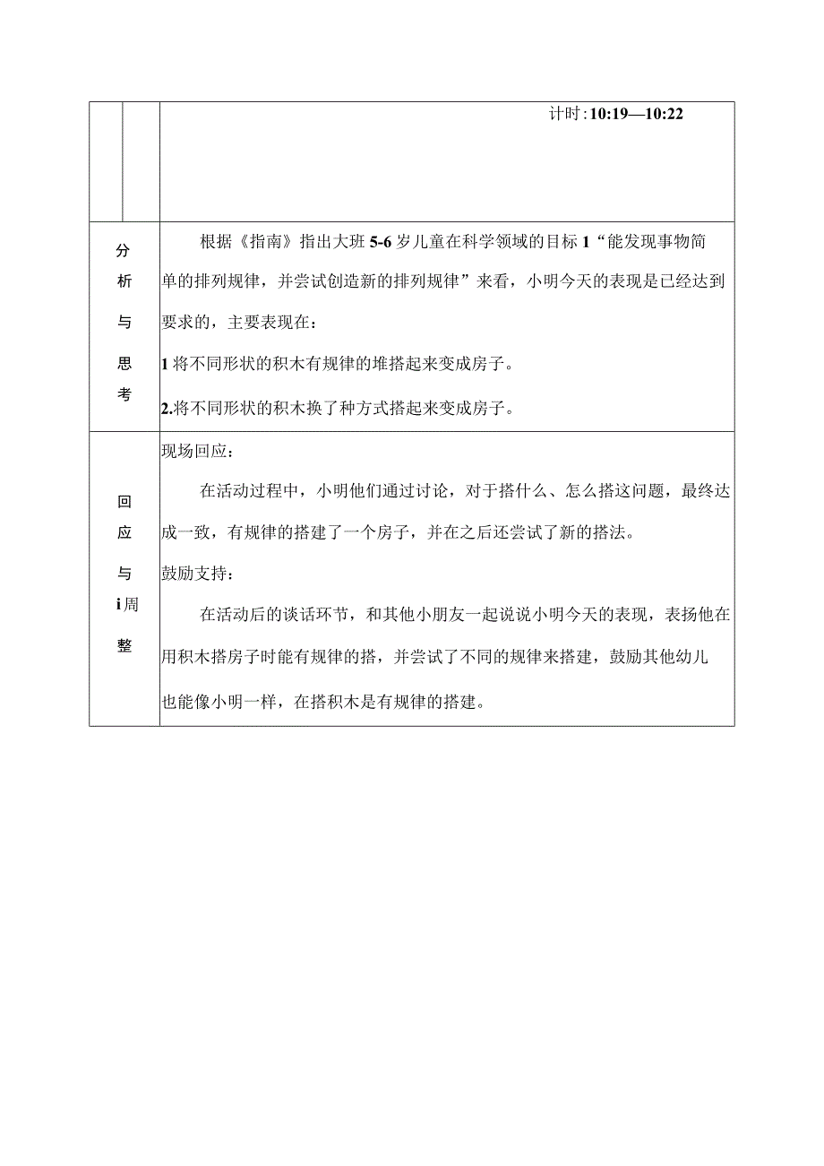 大班户外区域活动观察记录自己的想法.docx_第2页