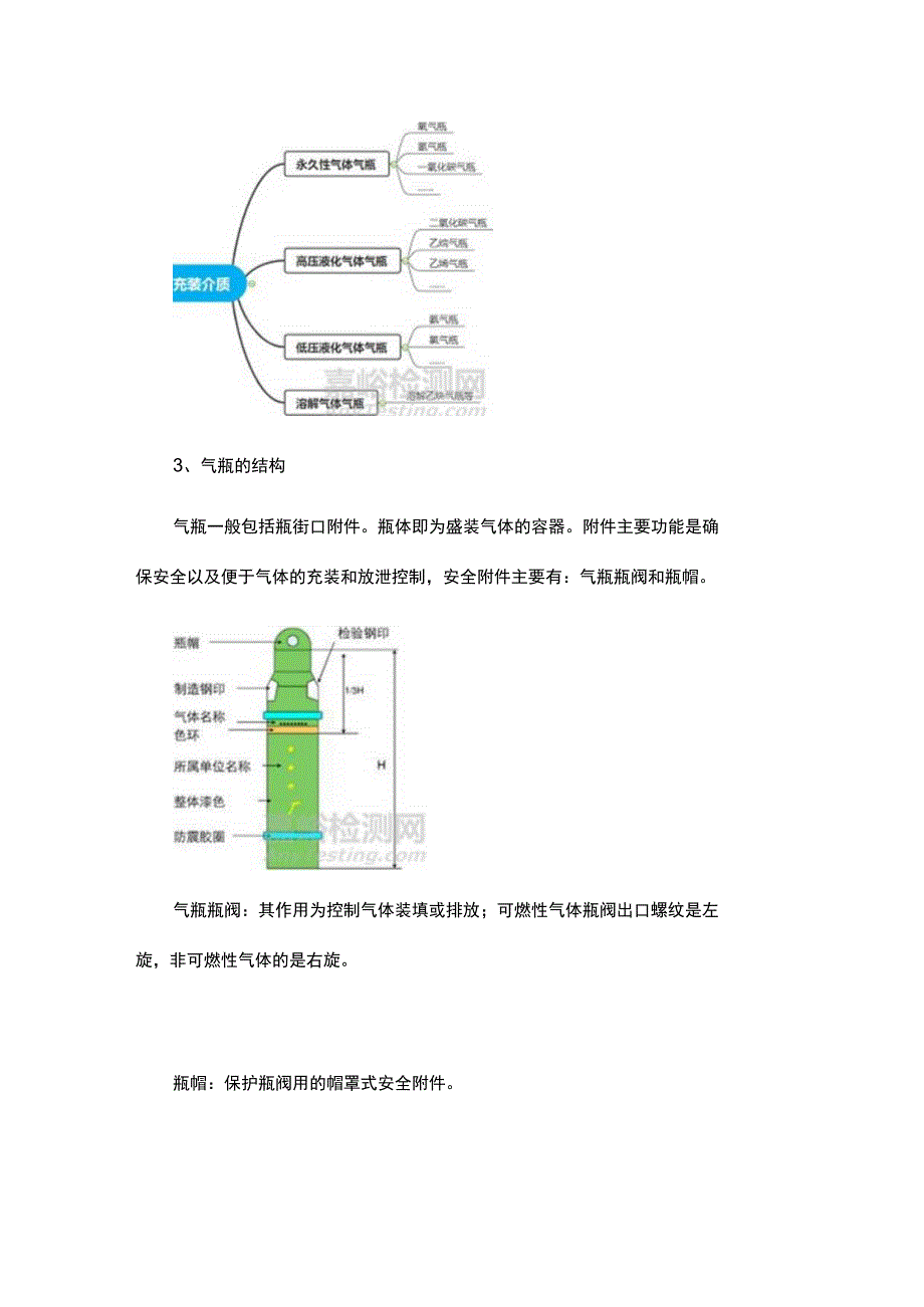 如何科学安全的存放及使用气瓶？.docx_第2页