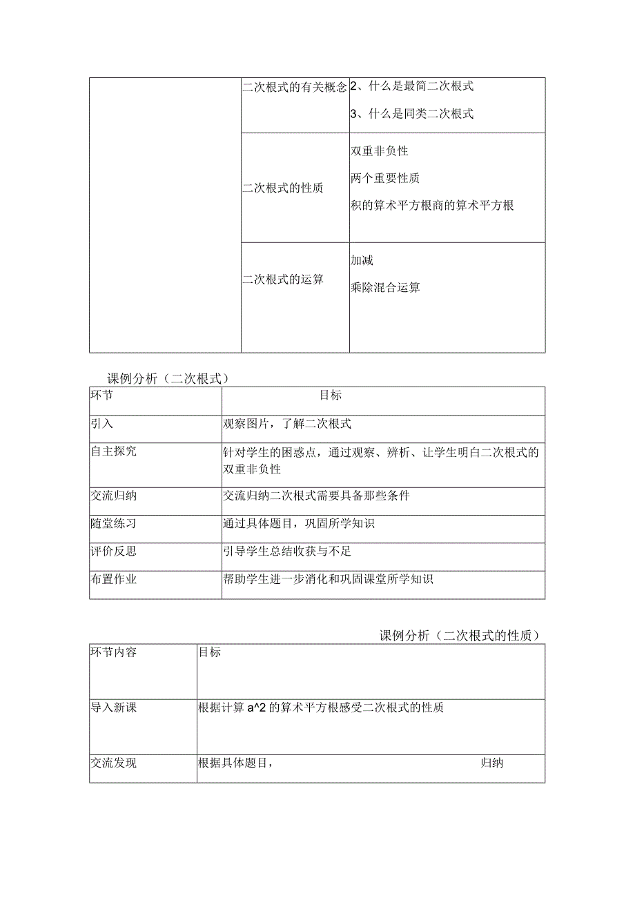 大单元教学鲁教版2023年八年级大单元教学 二次根式 单元案例 教案.docx_第2页