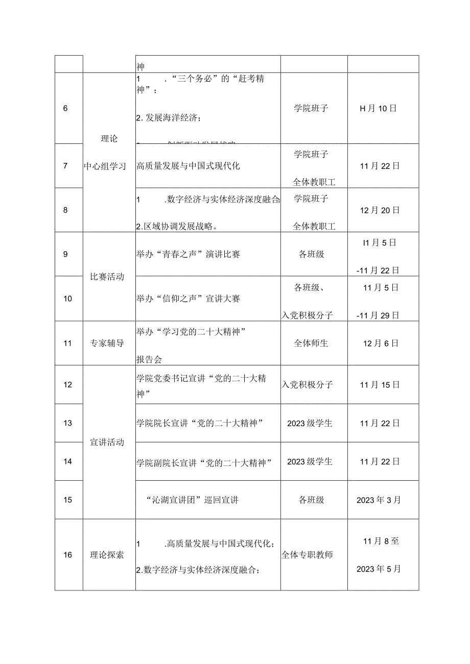 学习贯彻党的二十大精神学习安排3篇.docx_第3页