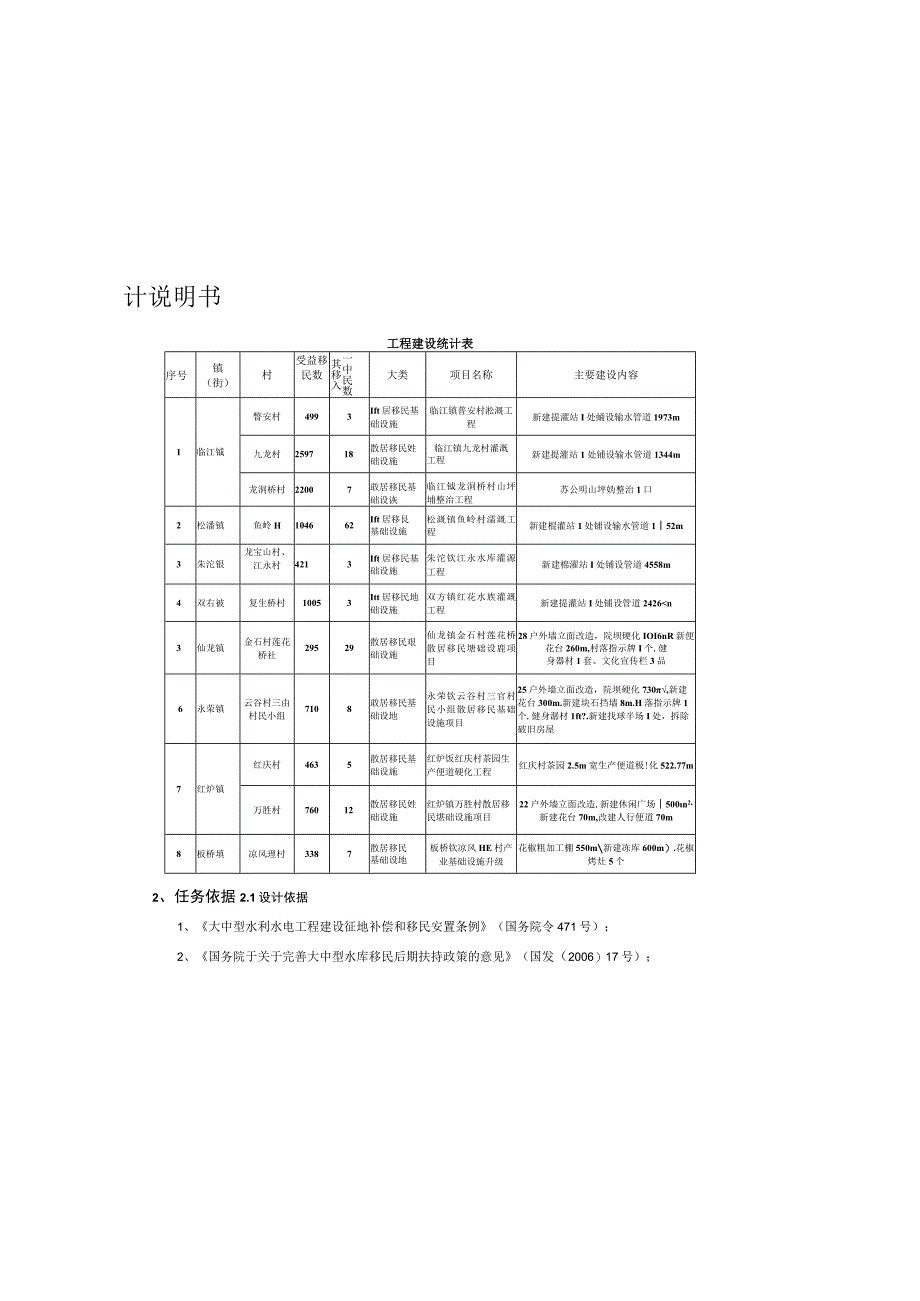 大中型水库移民后期扶持散居移民基础设施项目施工设计说明书.docx_第1页