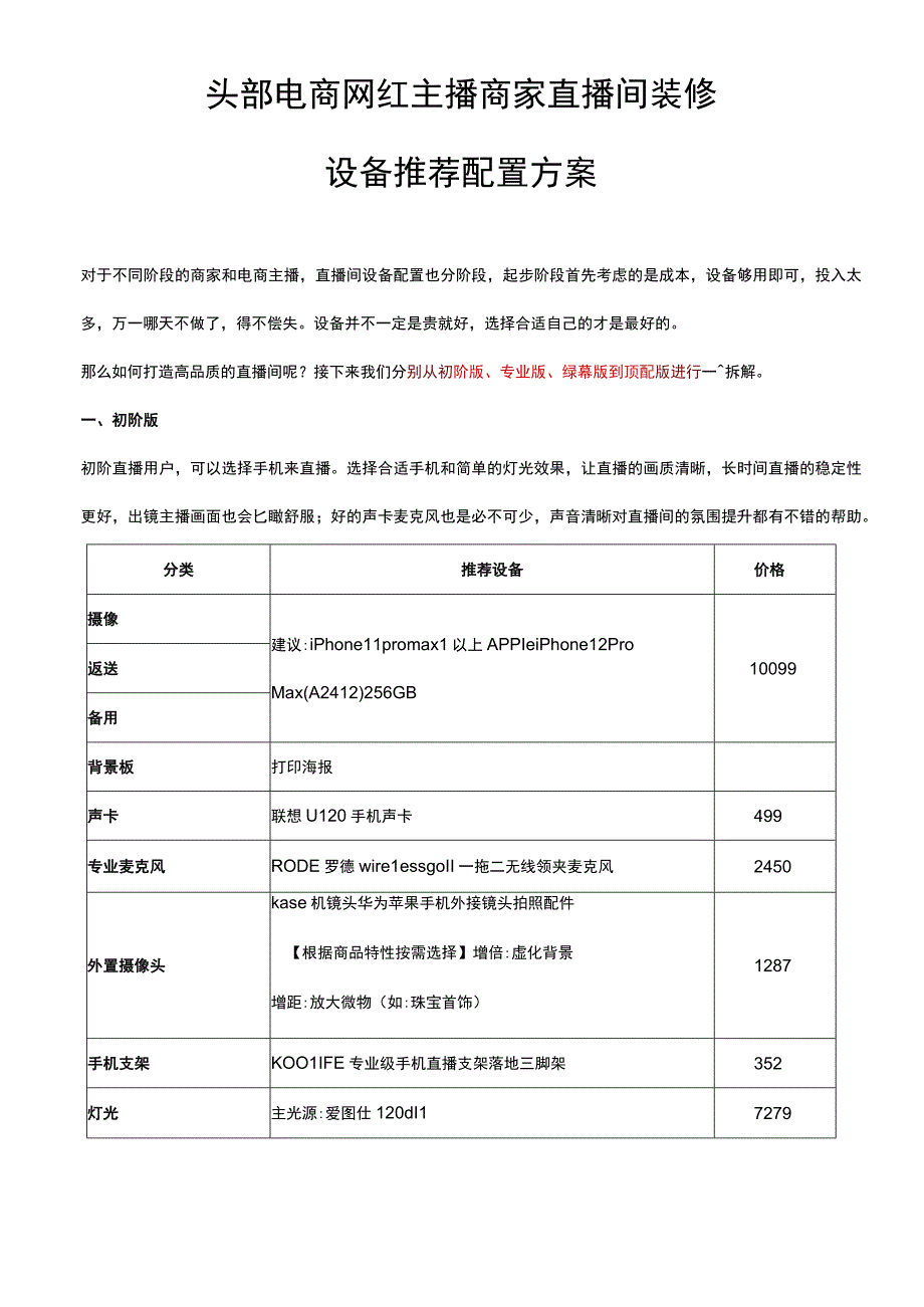 头部电商网红主播商家直播间装修设备推荐配置方案.docx_第1页