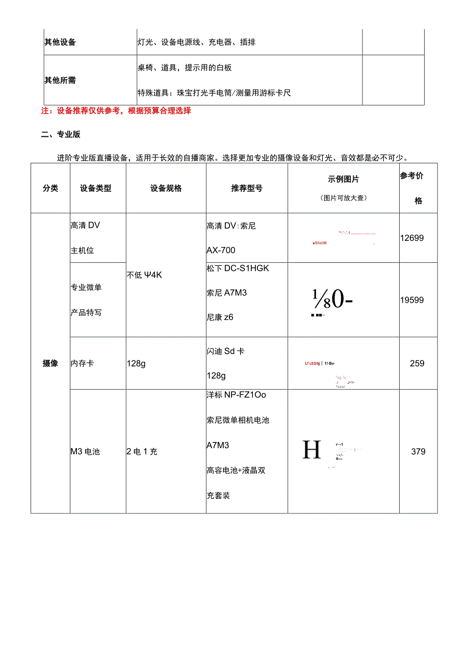 头部电商网红主播商家直播间装修设备推荐配置方案.docx_第2页