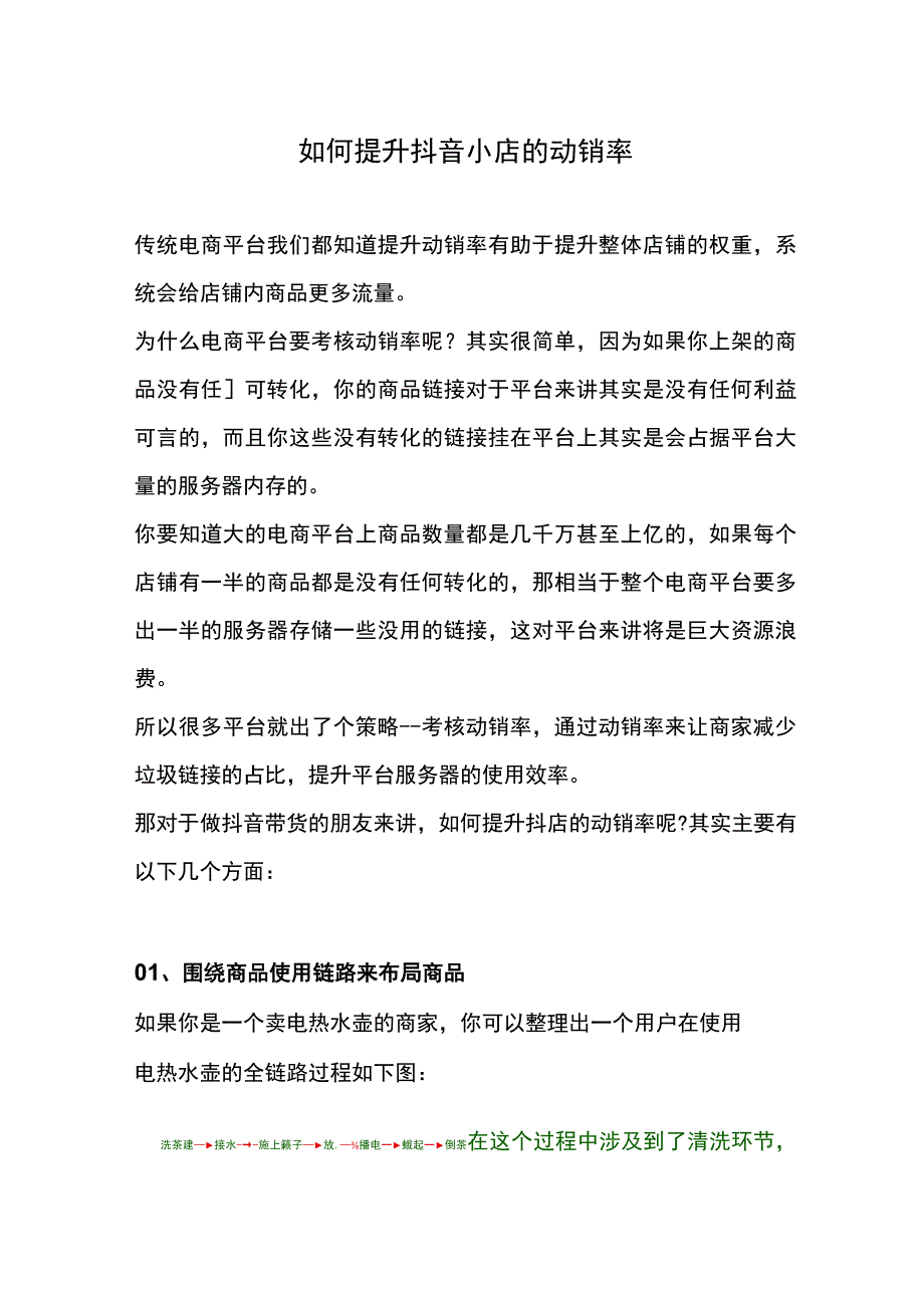 如何提升抖音小店的动销率.docx_第1页