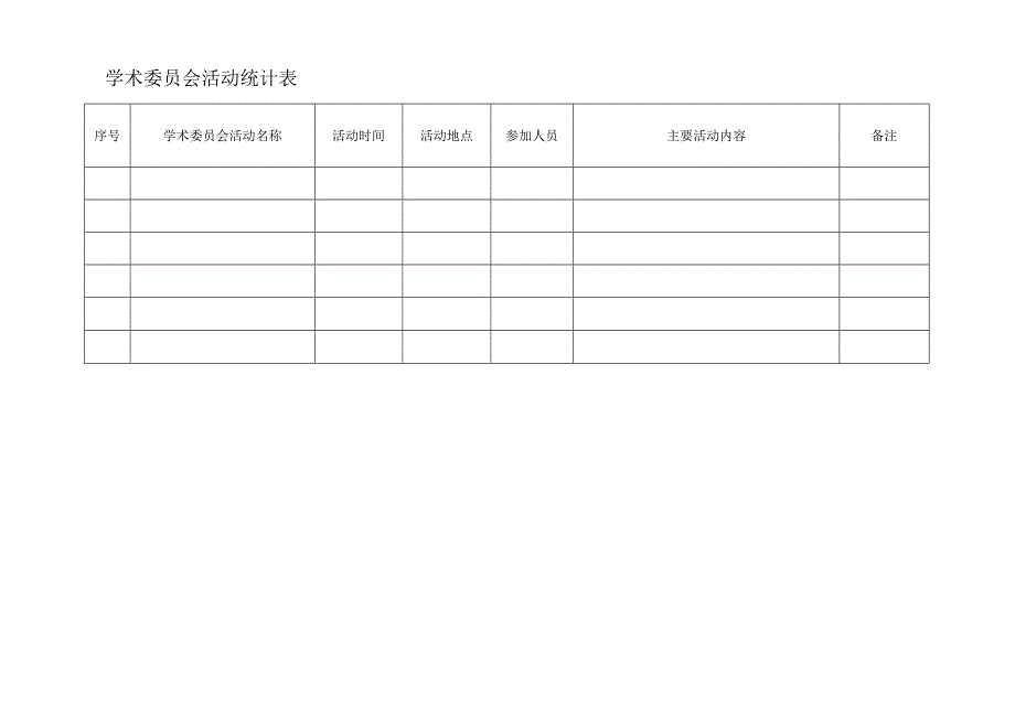 学术委员会活动统计表.docx_第1页