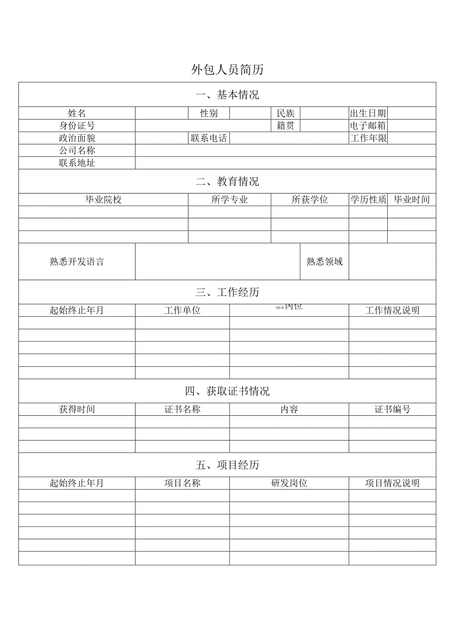 外包人员简历模板.docx_第1页