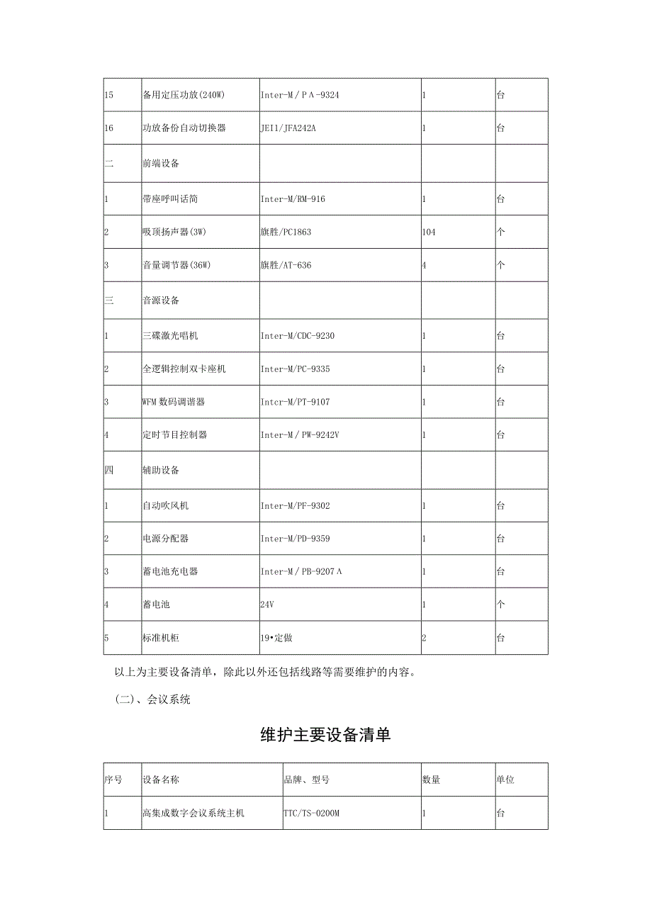 大楼智能化系统维护保养服务项目询价文件.docx_第3页