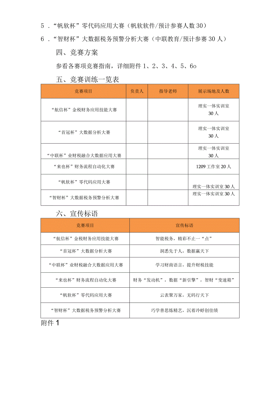 学院专业技能竞赛月暨职业教育周全员化活动方案.docx_第2页