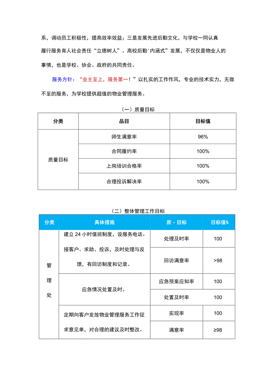 学校物业服务目标.docx_第2页