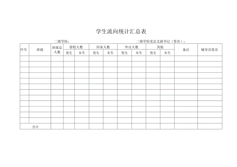 学生流向统计汇总表.docx_第1页