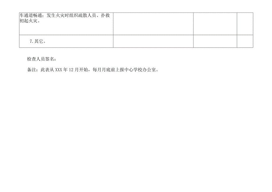 学校消防安全工作情况自检自查登记表.docx_第2页