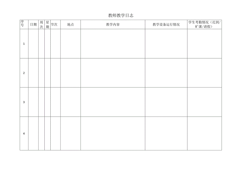 学校教师教学日志编写模板（2023版）.docx_第3页