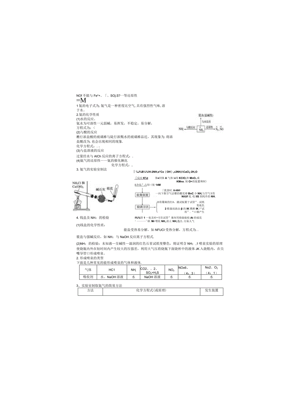 学案12氮及其化合物.docx_第1页