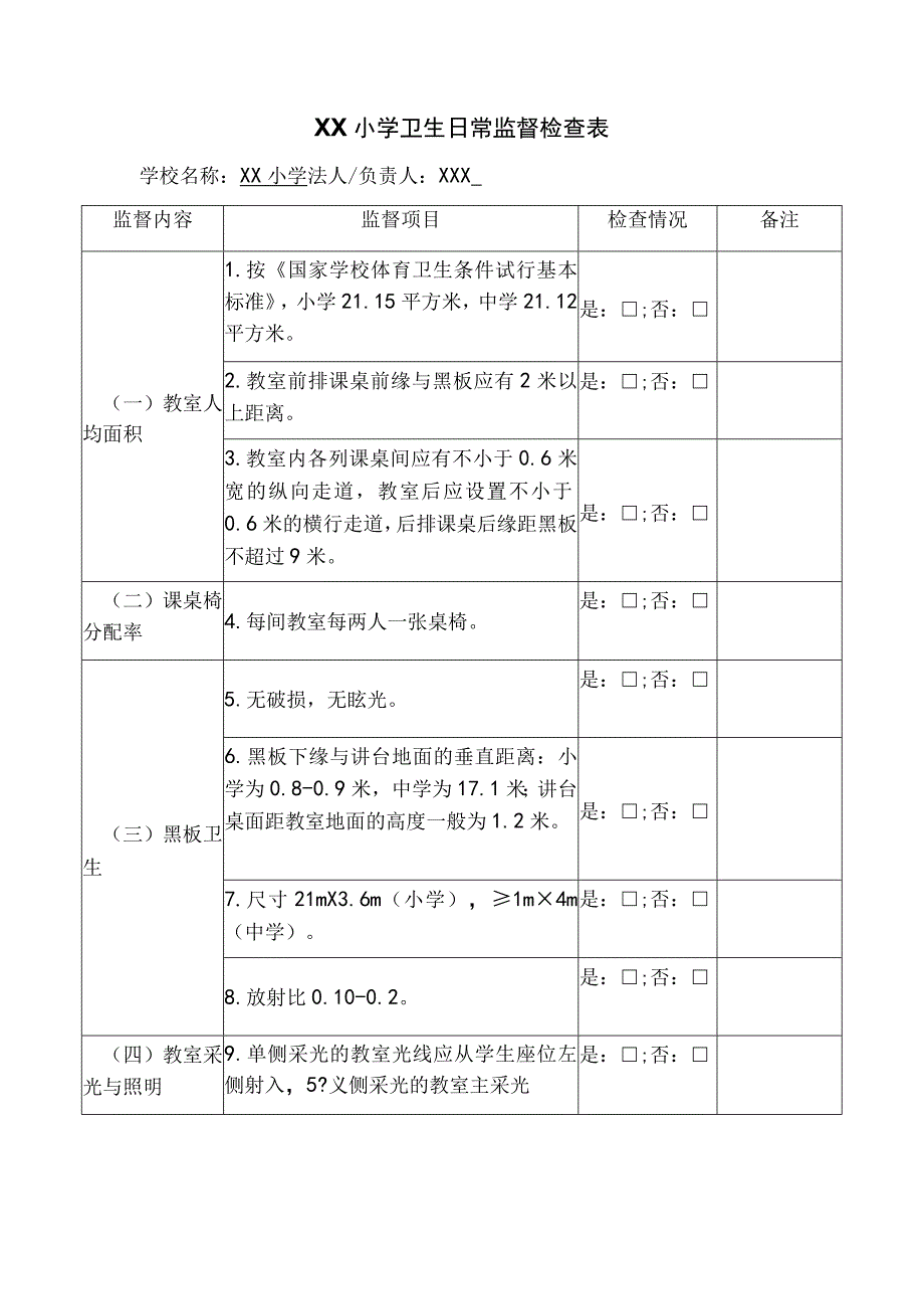 学校卫生日常监督检查表.docx_第1页