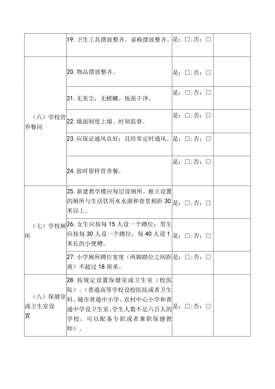 学校卫生日常监督检查表.docx_第3页