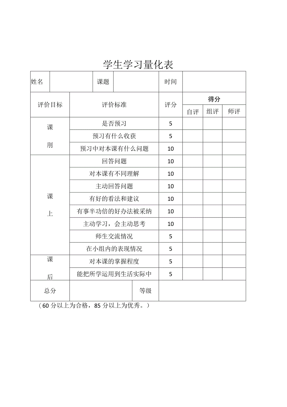 学生学习量化表.docx_第1页