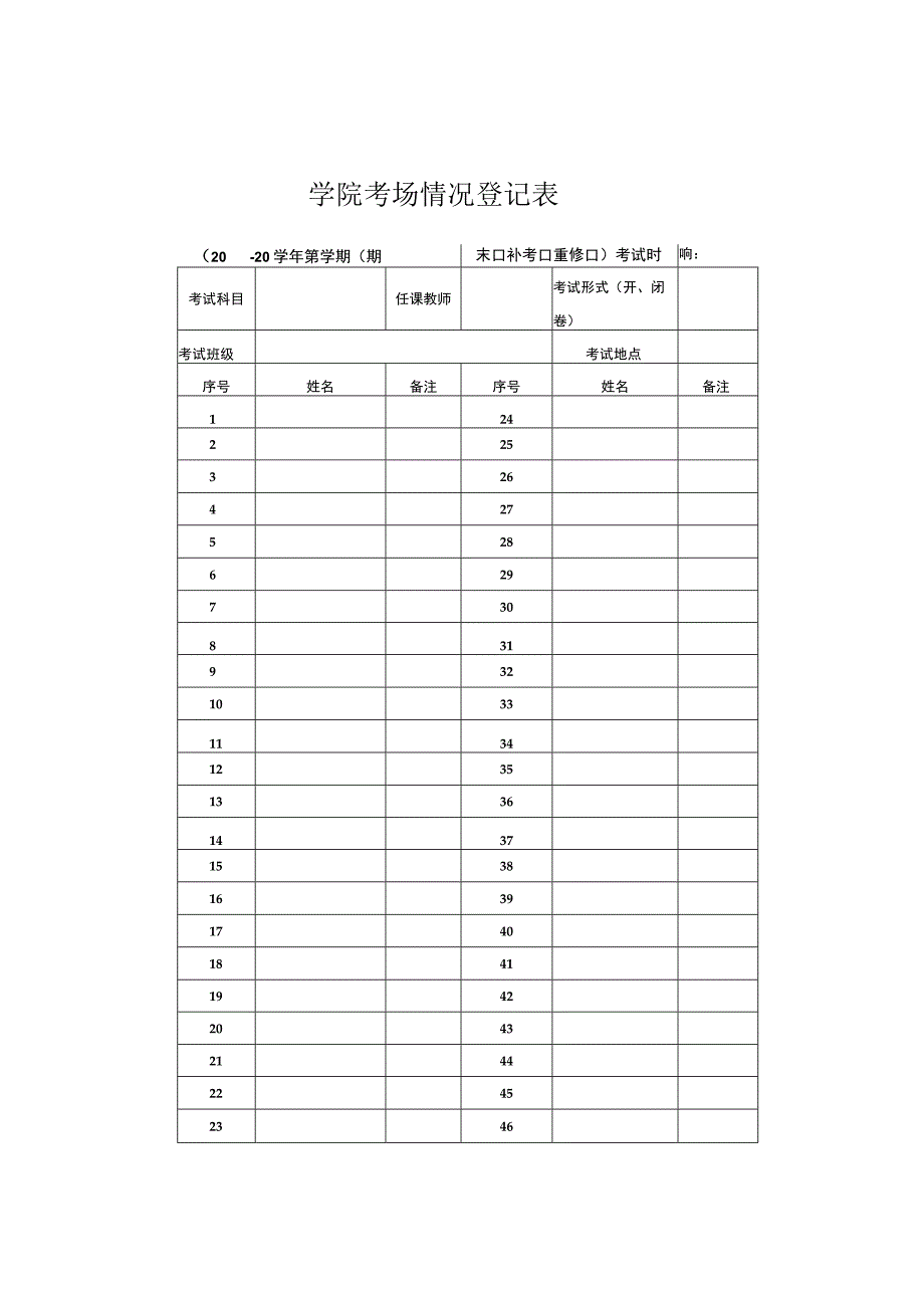 学院考场情况登记表.docx_第1页