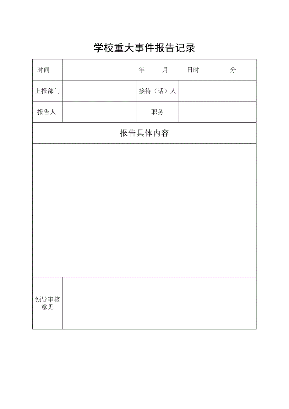 学校重大事件报告记录.docx_第1页