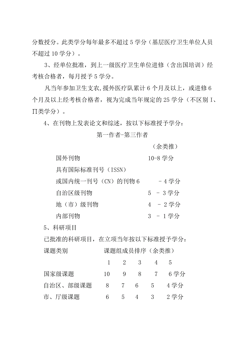 宁夏卫生厅 宁夏人力资源和社会保障厅.docx_第3页