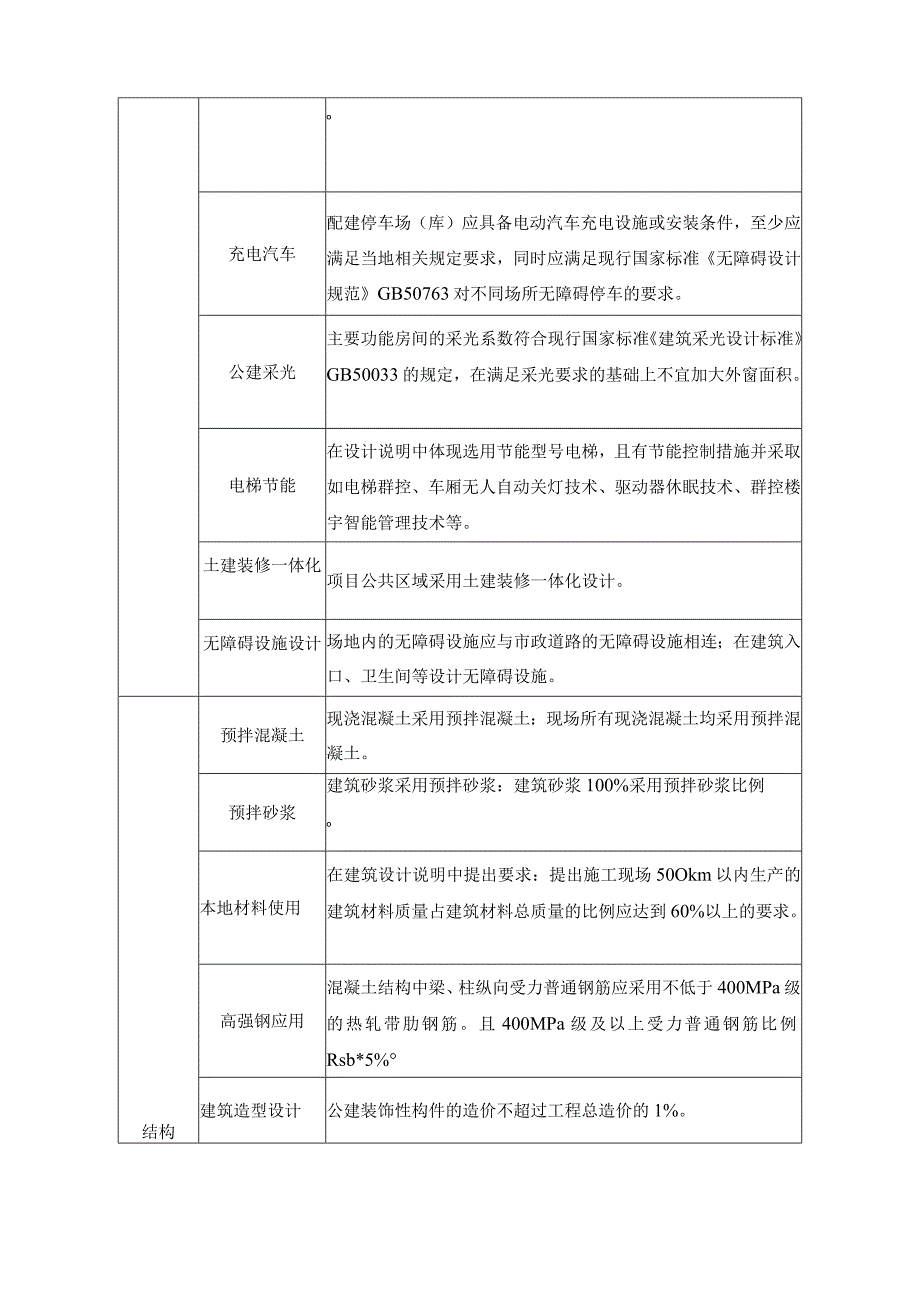 学校建设项目绿色建筑设计方案.docx_第3页