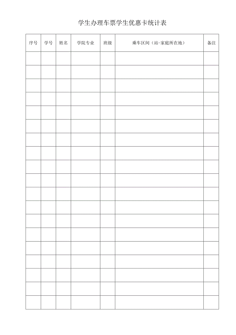 学生办理车票学生优惠卡统计表.docx_第1页