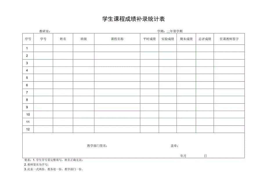 学生课程成绩补录统计表.docx_第1页