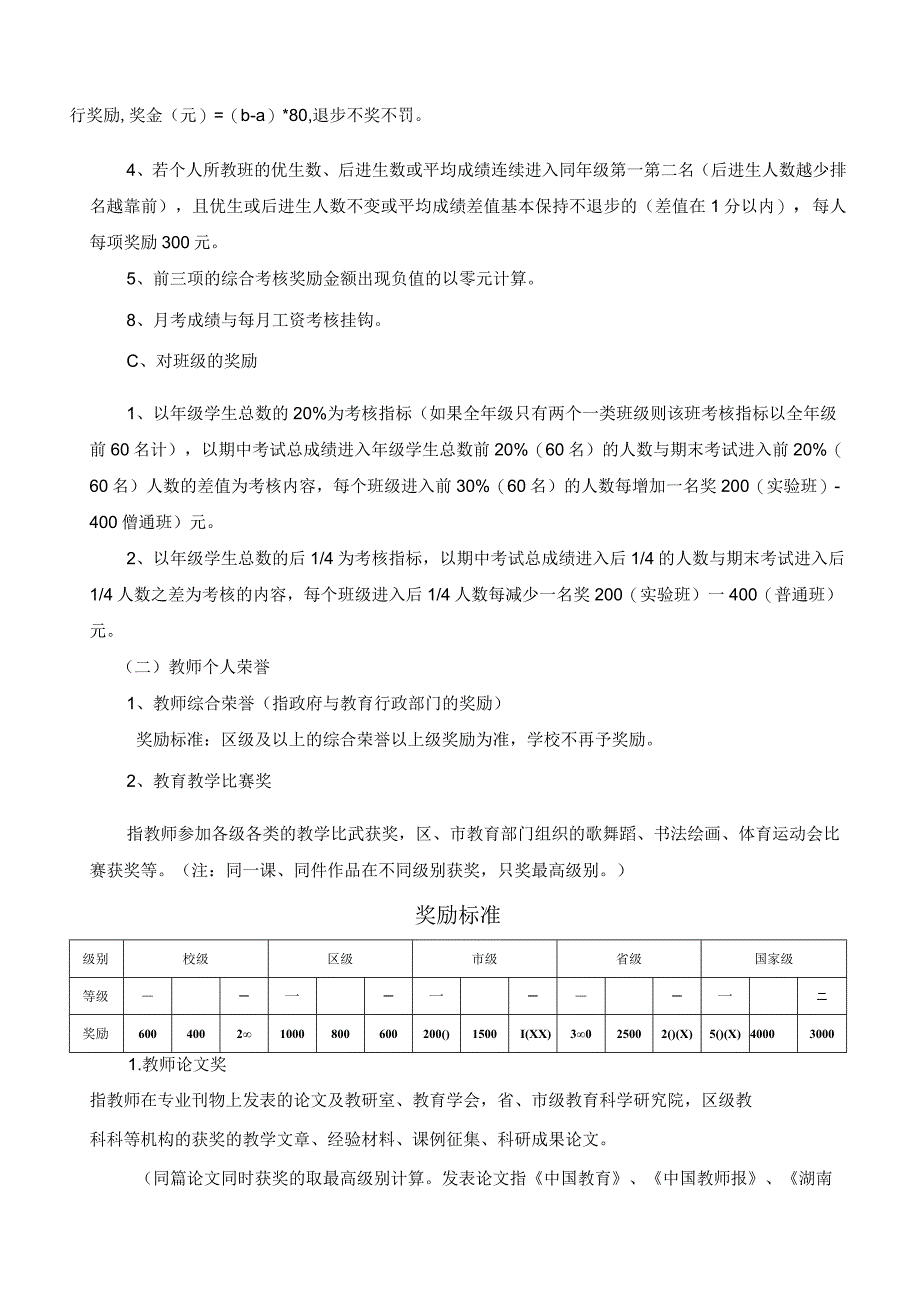 学校教育教学质量奖惩办法.docx_第2页