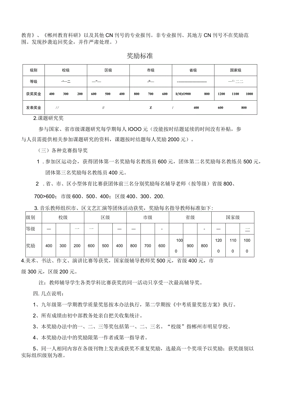 学校教育教学质量奖惩办法.docx_第3页