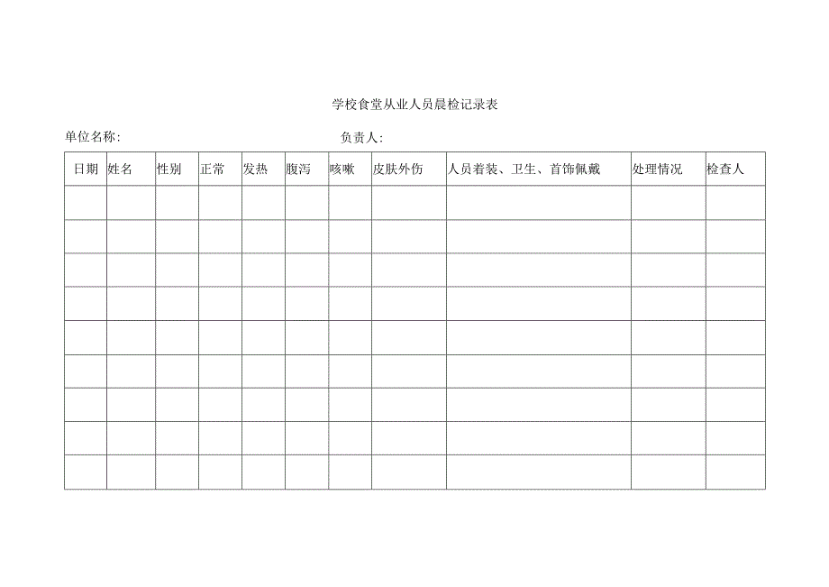 学校食堂从业人员晨检记录表.docx_第1页