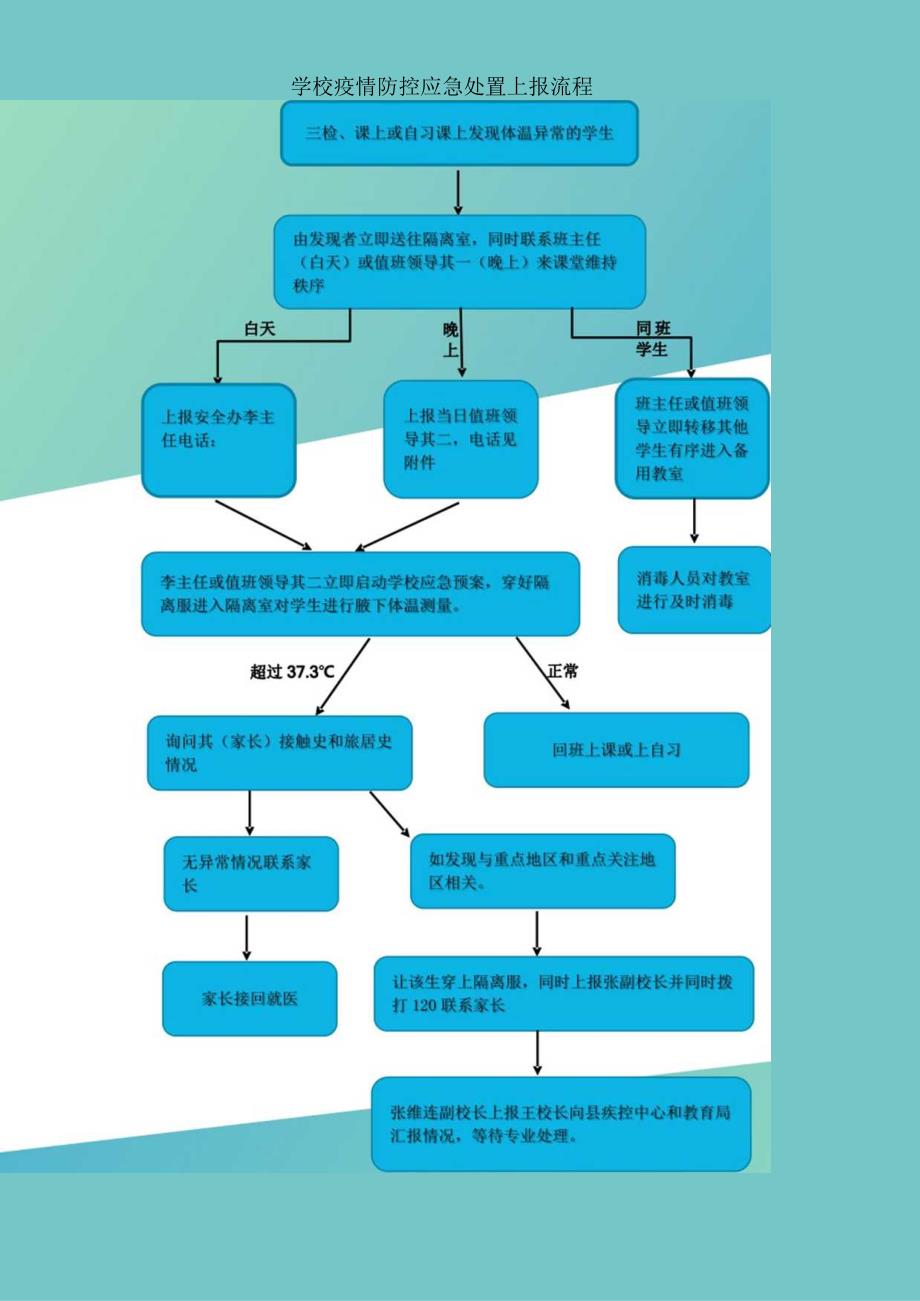 学校疫情防控应急处置上报流程.docx_第1页