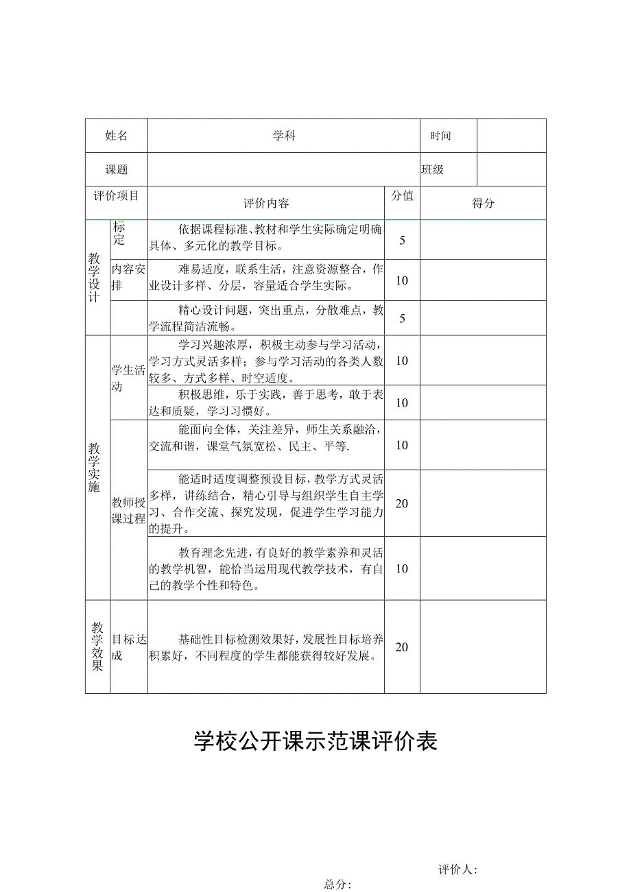 学校公开课示范课评价表.docx_第1页