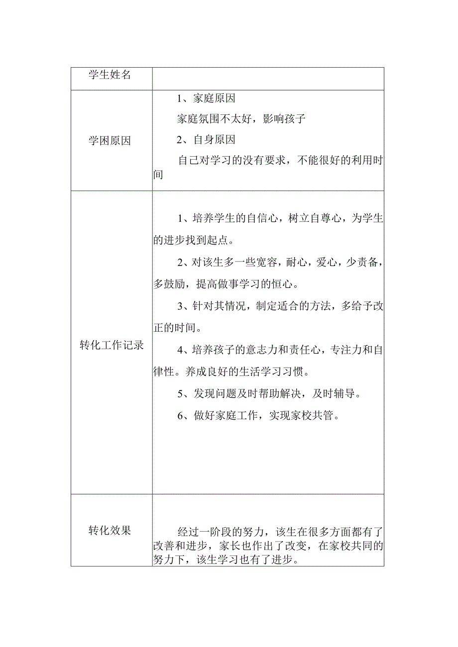 学校学困生转化工作档案.docx_第2页