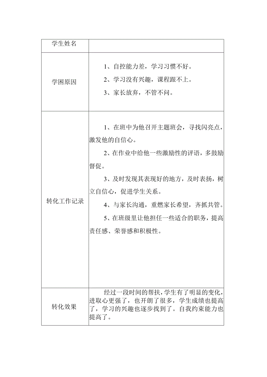 学校学困生转化工作档案.docx_第3页