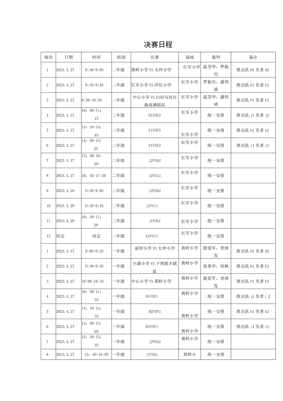 学校足球联赛决赛日程表.docx_第1页